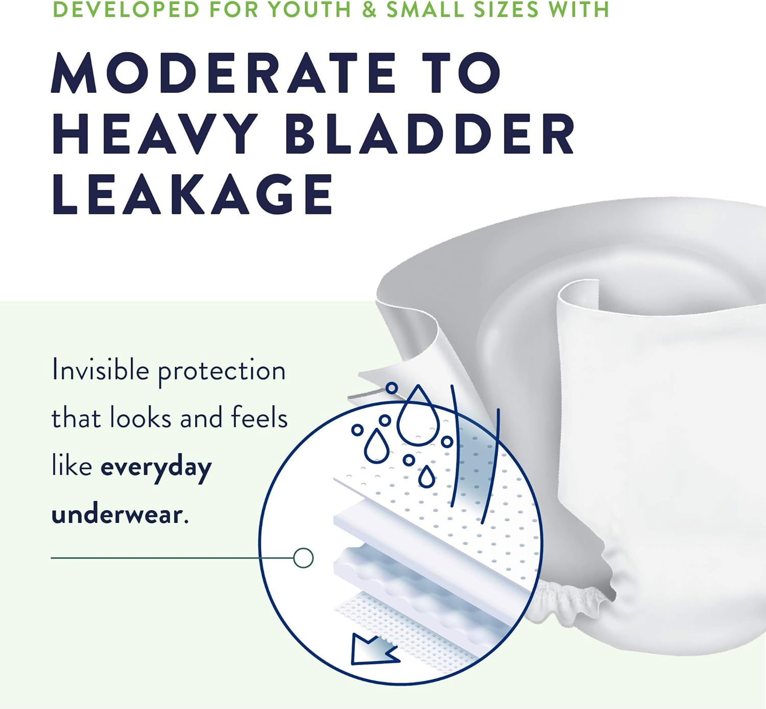 Unisex Youth Incontinence Brief Prevail Daily Briefs X-Small Disposable Heavy Absorbency, Packaging Type- Case