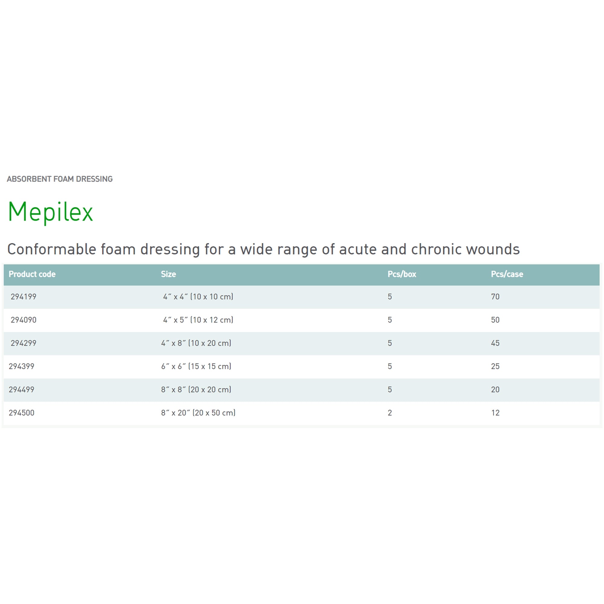 Foam Dressing Mepilex 4 X 4 Inch Without Border Film Backing Silicone Adhesive Square Sterile, Packaging Type- Box