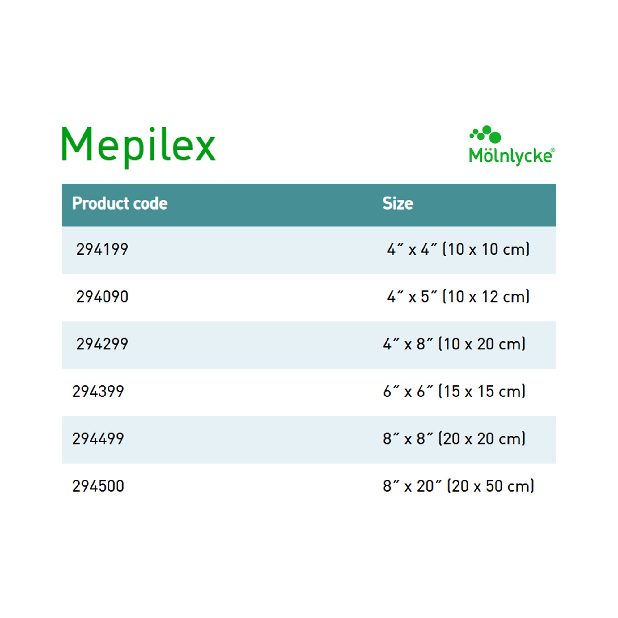 Foam Dressing Mepilex 4 X 8 Inch Without Border Film Backing Silicone Adhesive Rectangle Sterile, Packaging Type- Box