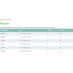 Foam Dressing Mepilex 6 X 6 Inch Without Border Film Backing Silicone Adhesive Square Sterile, Packaging Type- Case
