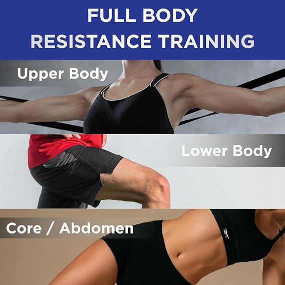 Exercise Resistance Band TheraBand Red 4 Inch X 25 Yard Medium Resistance, Packaging Type- Each