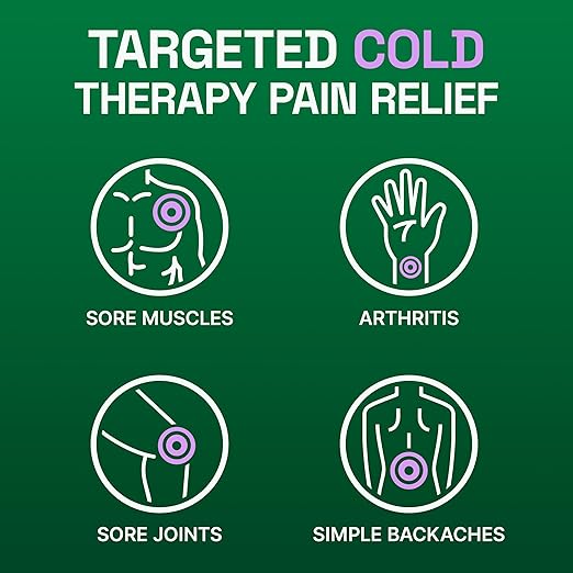 Topical Pain Relief Biofreeze 5% Strength Menthol Patch,Packaging Type- Box