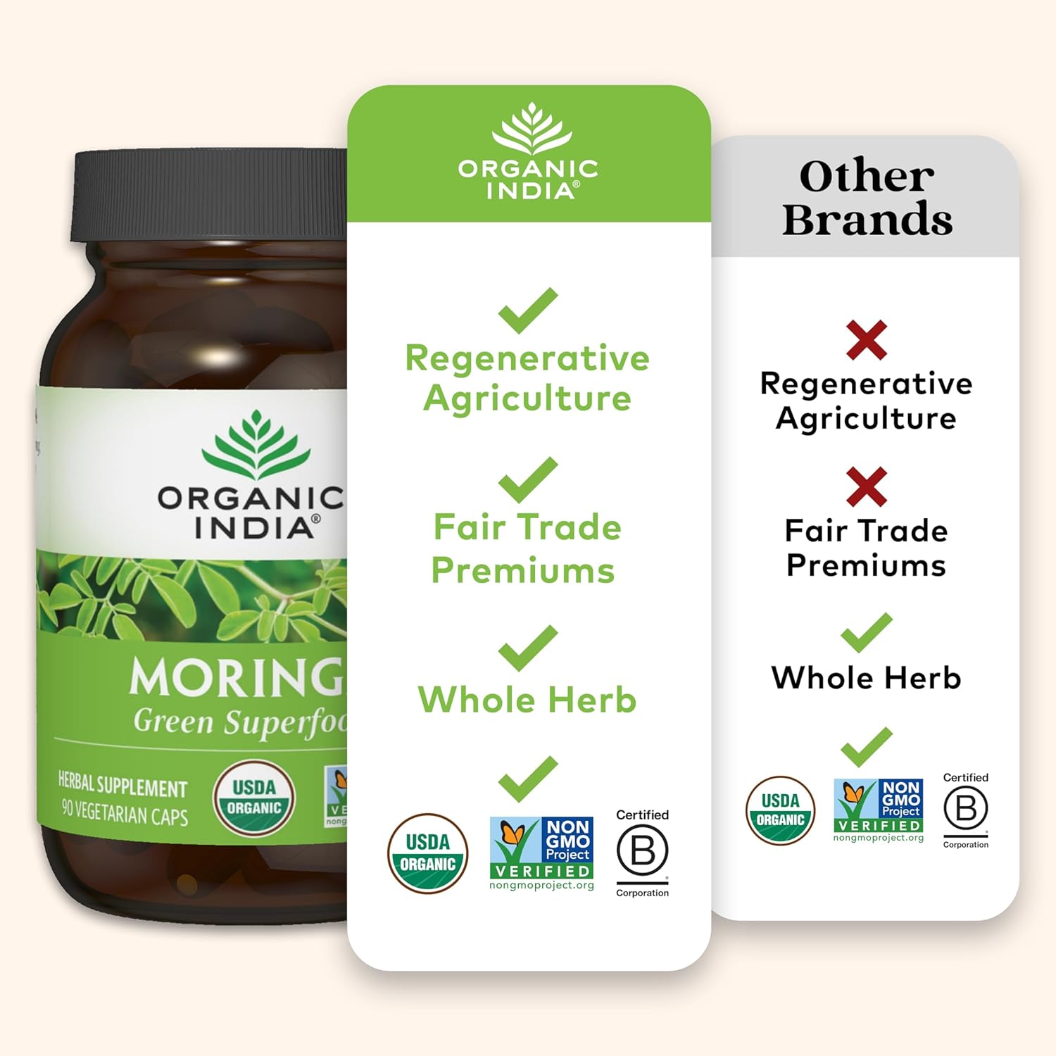 Organic India Moringa - 90 Vcap