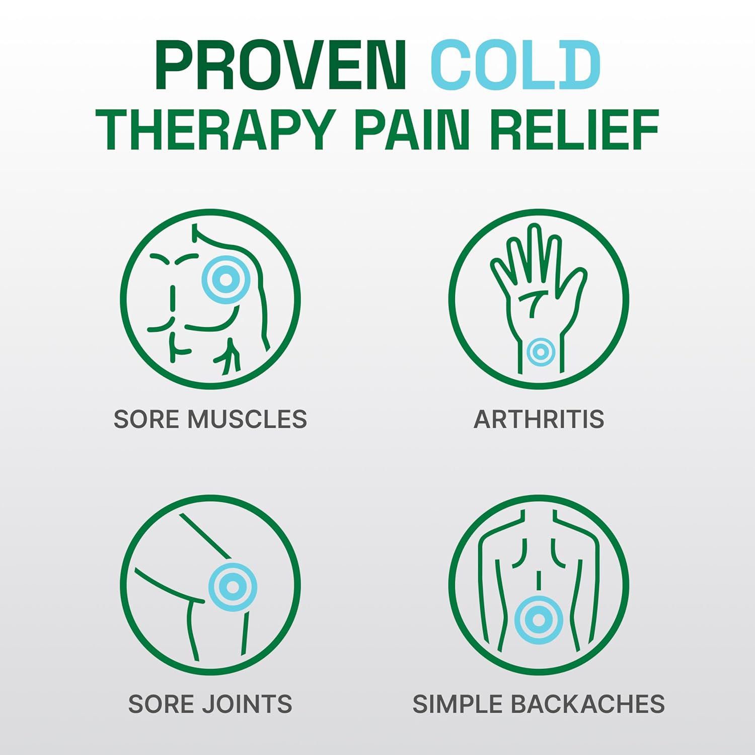 Topical Pain Relief Biofreeze Professional 5% Strength Menthol Topical Gel 32 oz.,Packaging Type- Each