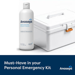 Wound Cleanser Anasept 8 oz. Spray Bottle NonSterile Antimicrobial, Packaging Type- Case