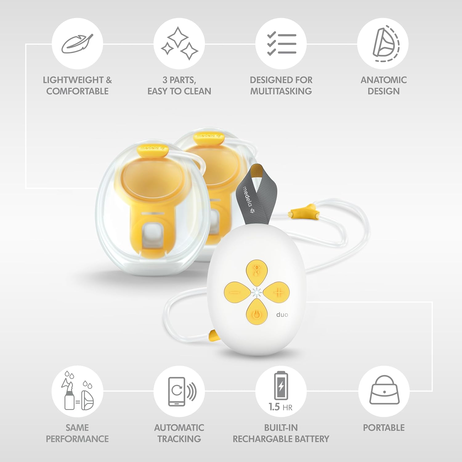 motif duo double electric breast pump kit duo double electric breast pump kit mk1196042ea