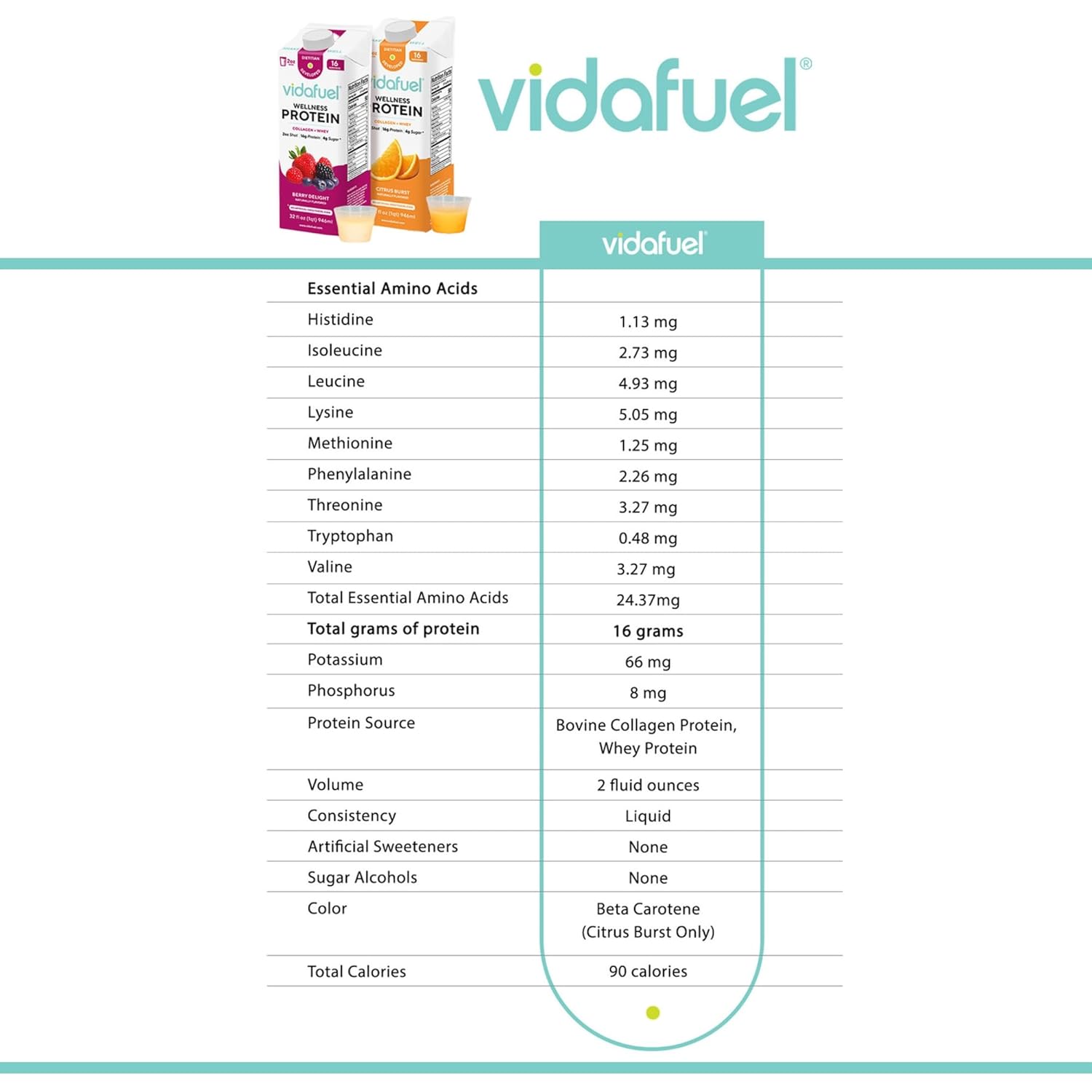 Oral Supplement Vida Fuel Wellness Protein Citrus Burst Flavor Liquid 32 oz. Reclosable Carton