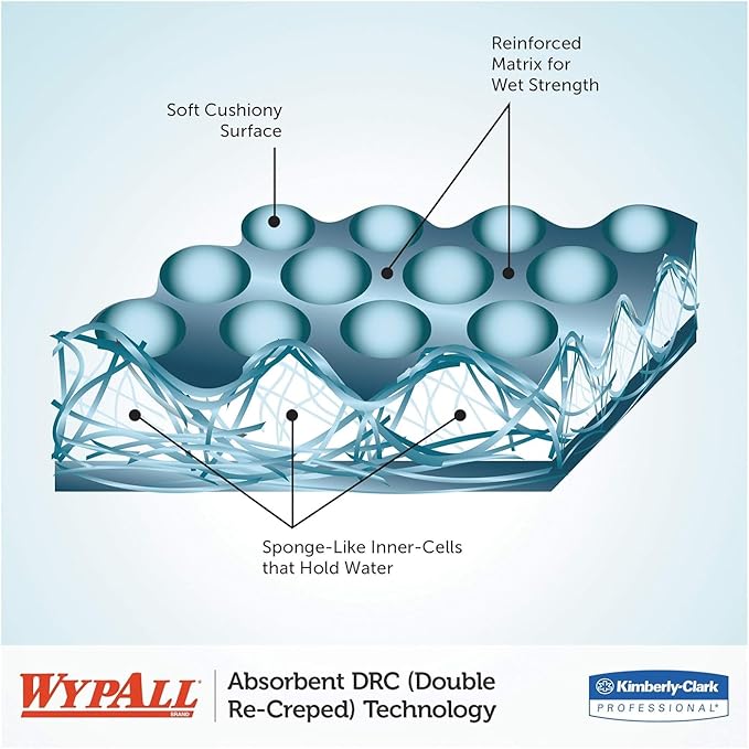 Task Wipe WypAll L40 White NonSterile 9-4/5 X 16-2/5 Inch Disposable