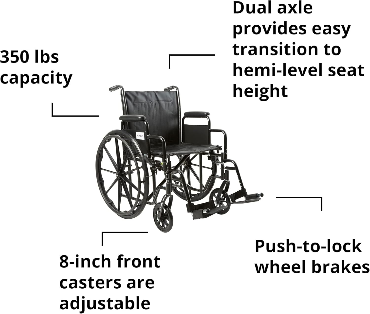 Wheelchair McKesson Dual Axle Desk Length Arm Swing-Away Elevating Legrest Black Upholstery 20 Inch Seat Width Adult 350 lbs. Weight Capacity, Packaging Type- Each