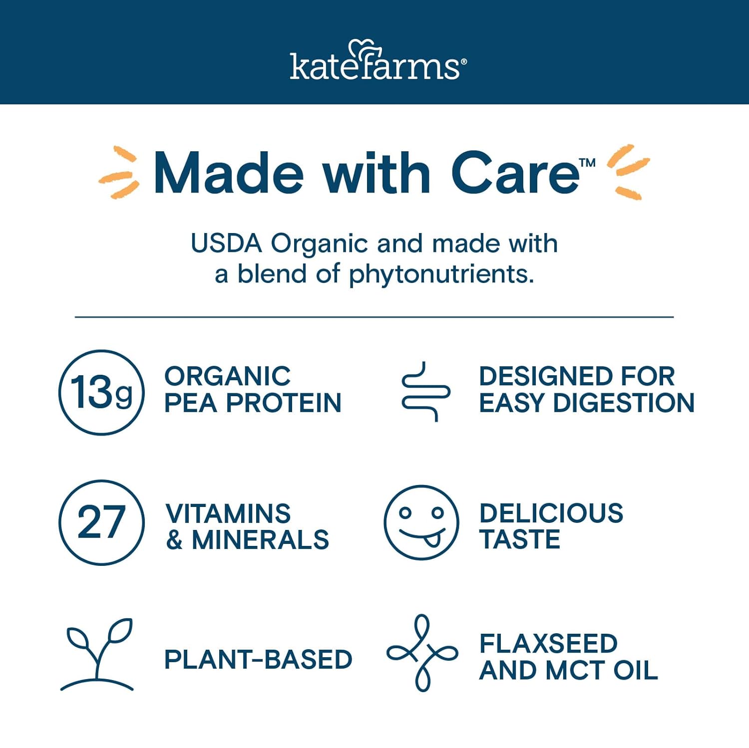 Pediatric Oral Supplement Kate Farms Pediatric Peptide 1.5 Plain Flavor 8.45 oz. Carton Liquid Organic Hydrolyzed Pea Protein,Packaging Type- Each