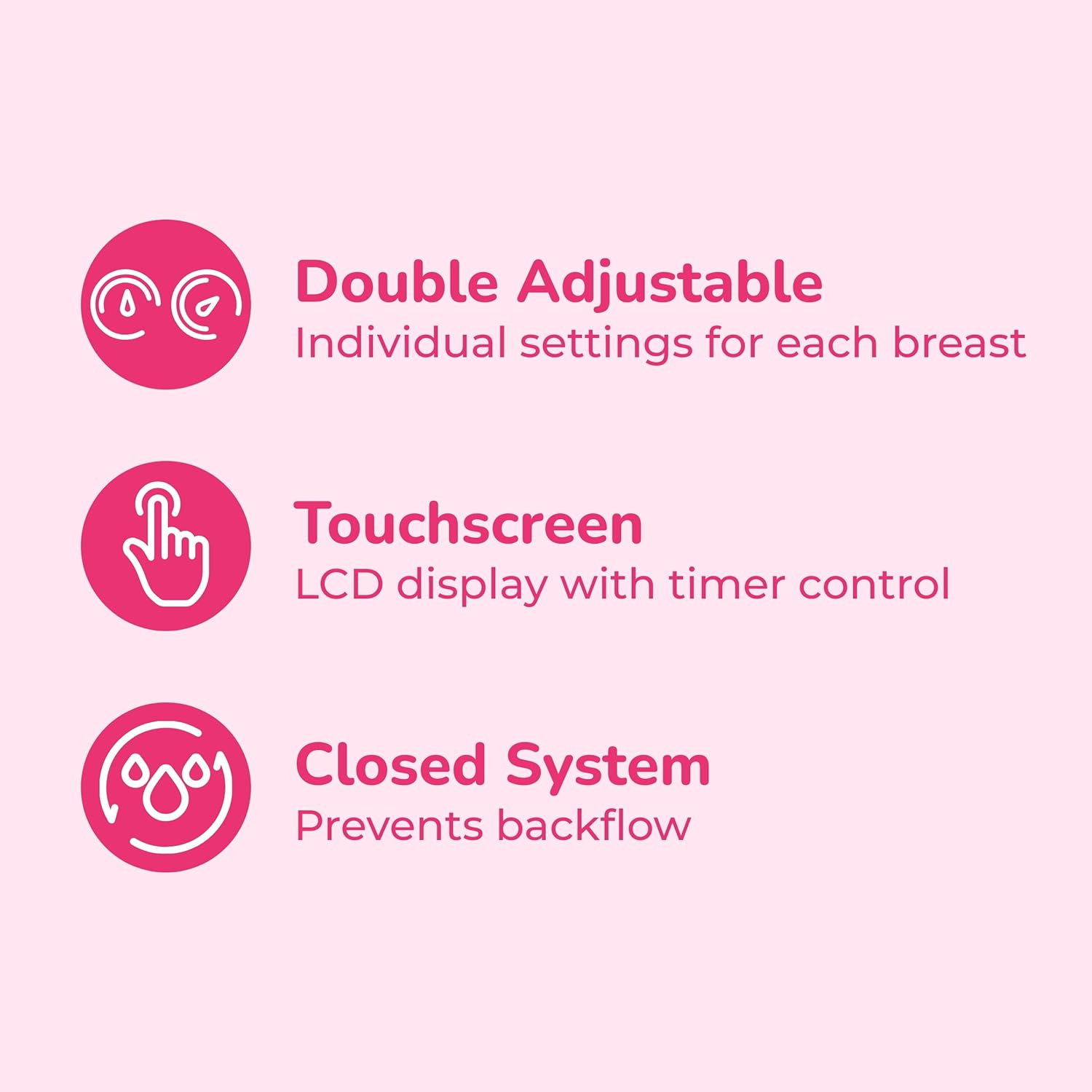 double electric breast pump kit spectra® synergy gold
