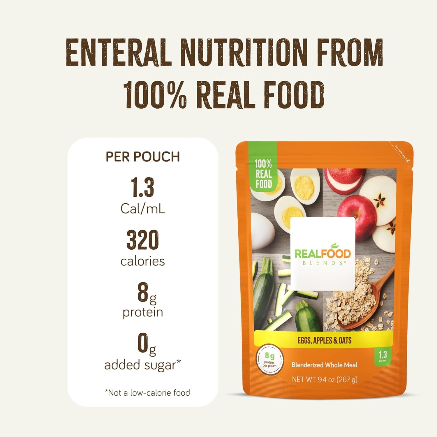 Tube Feeding Formula Real Food Blends Apples, Whole Eggs, Water, Zucchini, Falxseed Oil, Rolled Oats (Oats are certified gluten-free.) Liquid 9.4 oz. Pouch