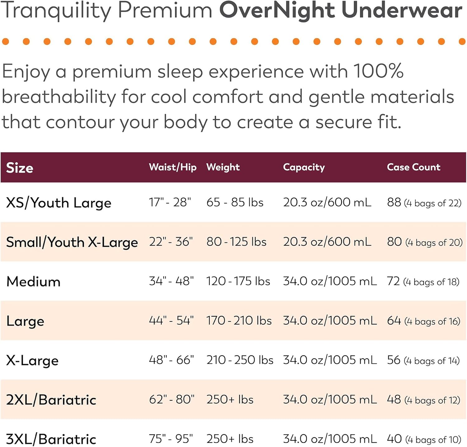Unisex Adult Absorbent Underwear Tranquility Premium OverNight Pull On with Tear Away Seams 2X-Large Disposable Heavy Absorbency, Packaging Type- Case