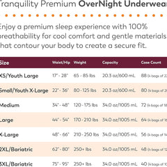 unisex adult absorbent underwear tranquility premium overnight pull on with tear away seams medium disposable heavy absorbency packaging type case