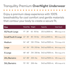 unisex adult absorbent underwear tranquility premium overnight pull on with tear away seams large disposable heavy absorbency packaging type case