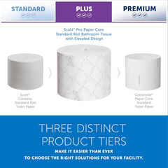 Toilet Tissue Scott Pro White 2-Ply Standard Size Cored Roll 1100 Sheets 3-7/10 X 3-9/10 Inch, Packaging Type- Case