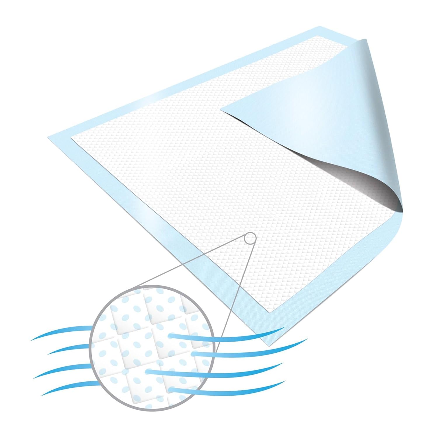 Disposable Underpad MoliCare 30 X 36 Inch Polymer Heavy Absorbency, Packaging Type- Case