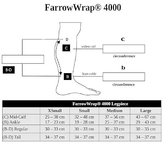 Compression Wrap JOBST FarrowWrap Basic Small Tan Leg / Foot,Packaging Type- Each