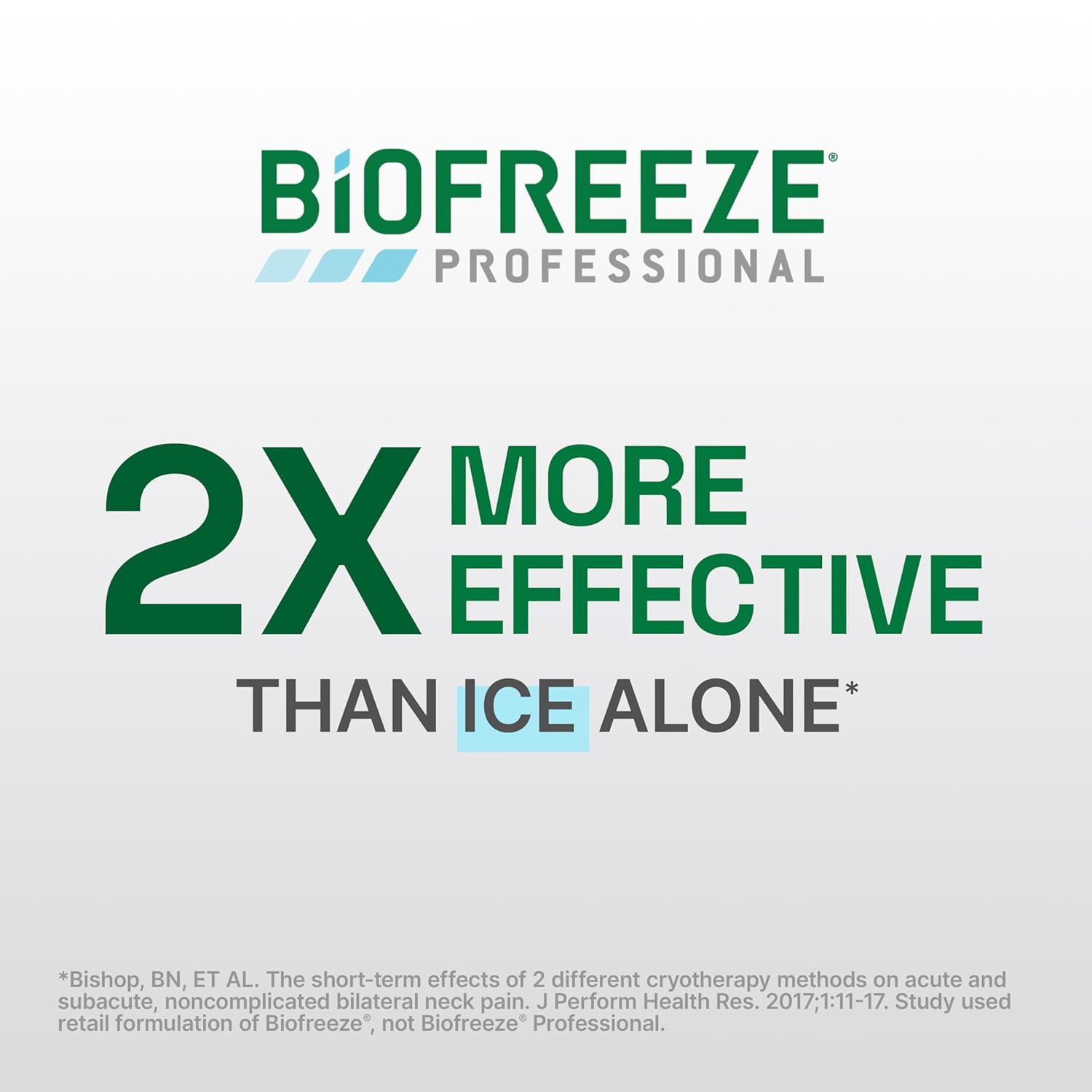 Topical Pain Relief Biofreeze Professional 5% Strength Menthol Topical Gel 32 oz.,Packaging Type- Each