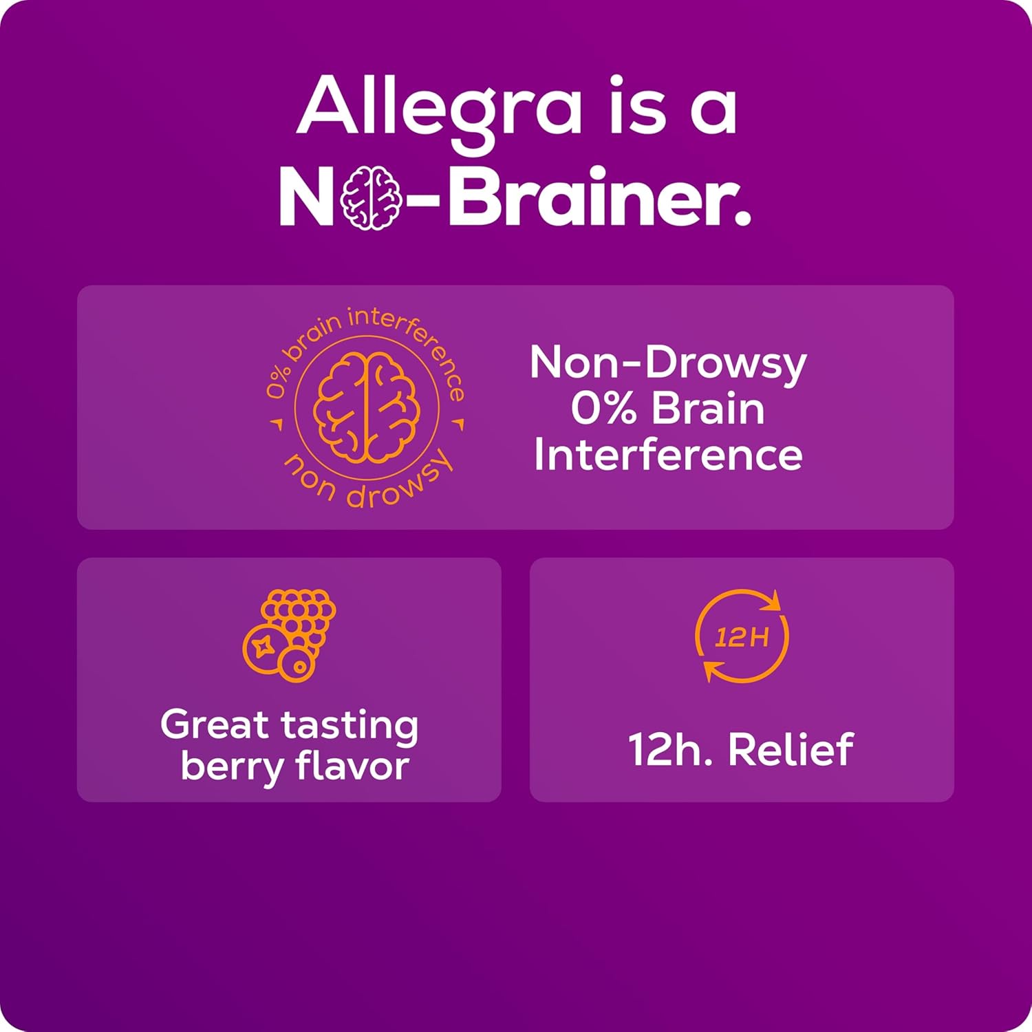 Children's Allergy Relief Children's Allegra 30 mg Strength Oral Suspension 4 oz.,Packaging Type- Each