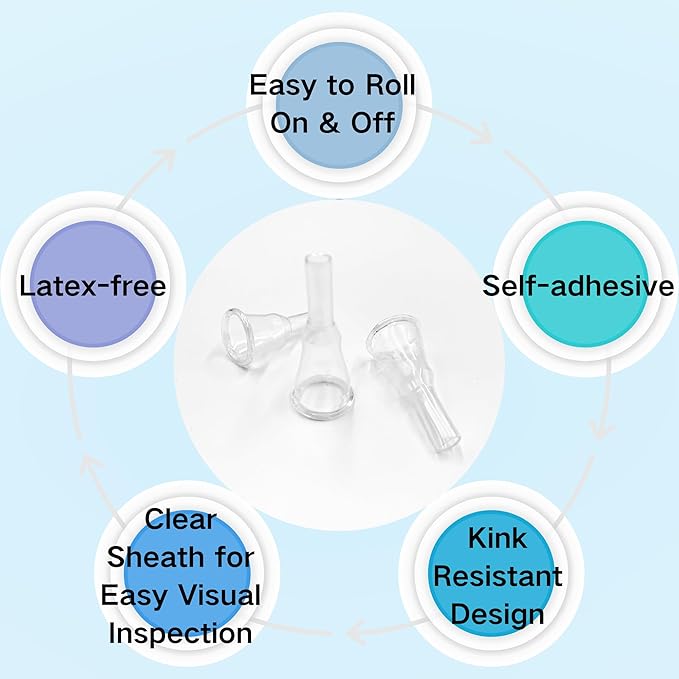Male External Catheter Natural Non-Adhesive Reusable Strap Silicone Medium, Packaging Type- Box