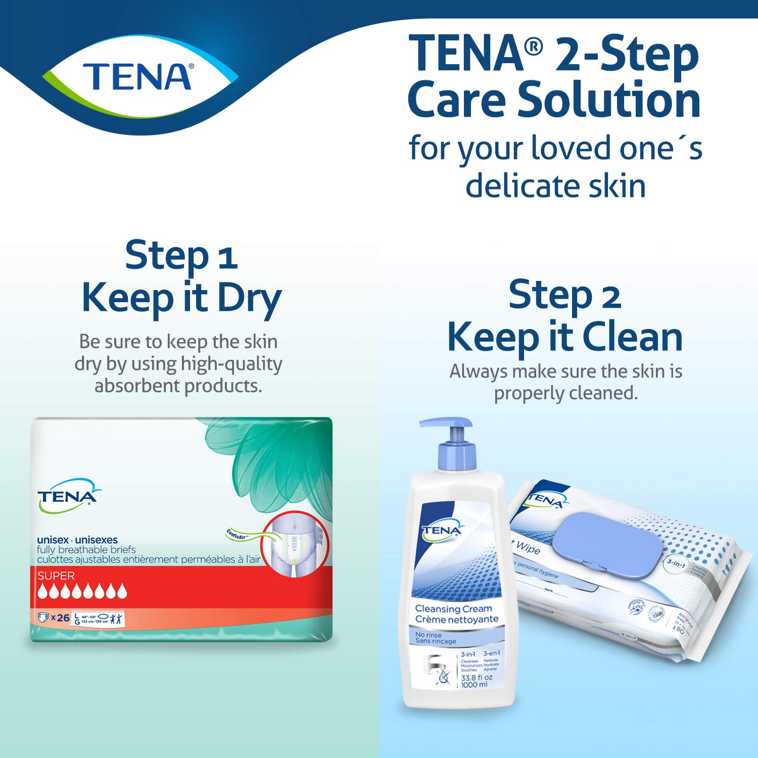 Rinse-Free Body Wash TENA ProSkin Cleansing Cream Cream 16.9 oz. Tube Mild Scent,Packaging Type- Each