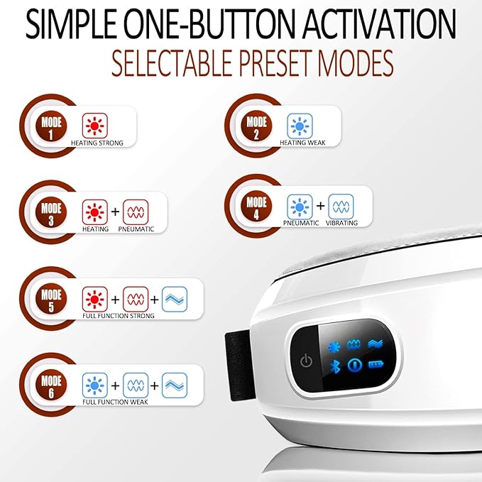 Masajeador de ojos con vibración, compresa caliente, calmante, hidratante visual, máscara de ojos inteligente con Bluetooth para adultos, protector ocular.