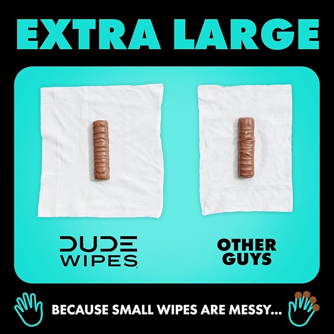 Dude Wipes - Wipes Dispenser Pack - Case Of 8 - 48 Count