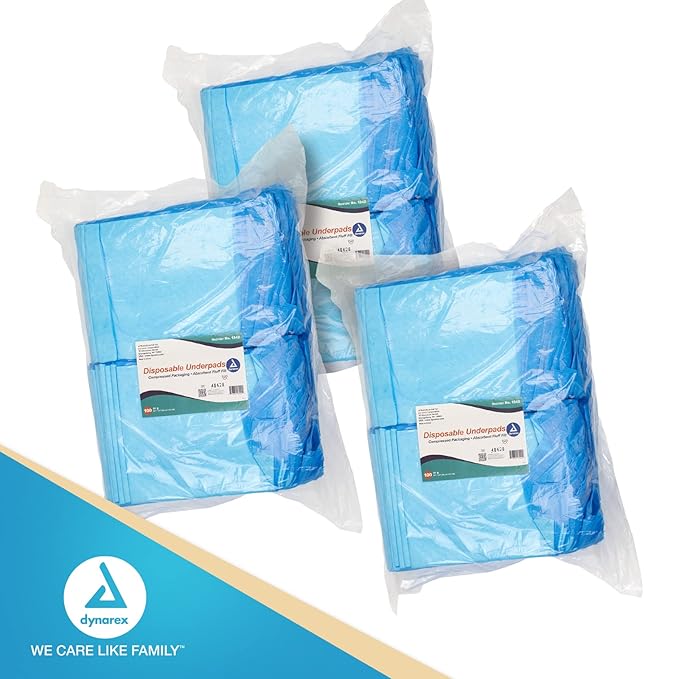 Disposable Underpad Dynarex 23 X 24 Inch Fluff Light Absorbency, Packaging Type- Case