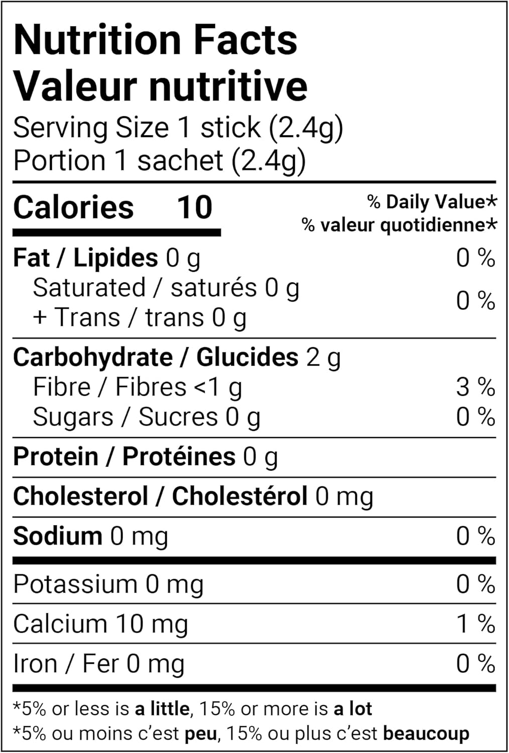 Food and Beverage Thickener purathick 2.4 Gram Individual Packet Unflavored Powder IDDSI Level 1 Slightly Thick, Packaging Type- Case