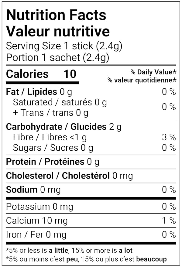 Food and Beverage Thickener purathick 2.4 Gram Individual Packet Unflavored Powder IDDSI Level 1 Slightly Thick,Packaging Type- Each