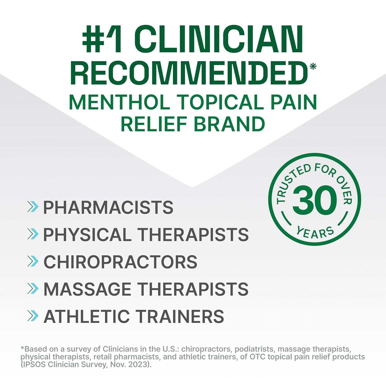 Topical Pain Relief Biofreeze Professional 5% Strength Menthol Topical Gel 32 oz.,Packaging Type- Each