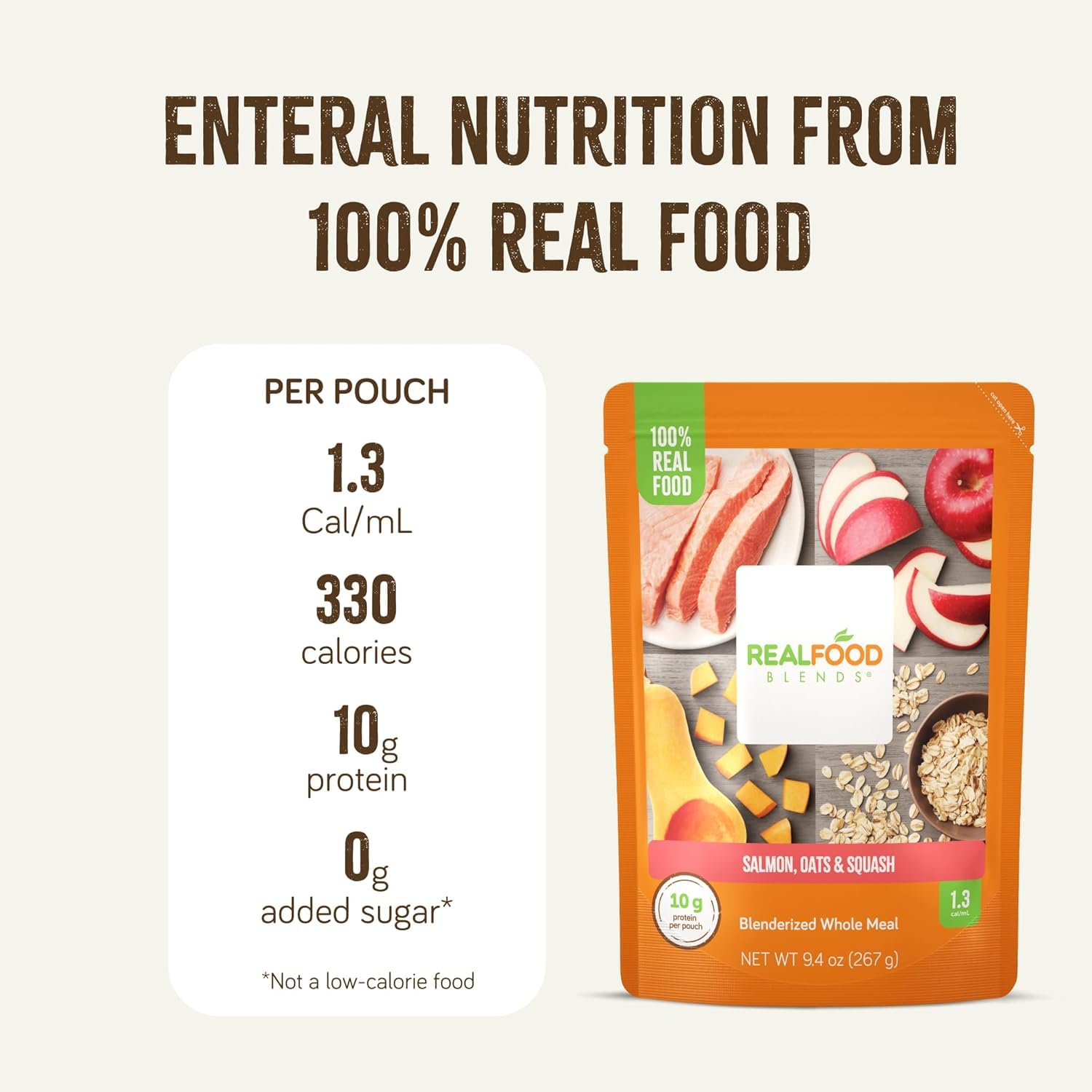 Tube Feeding Formula Real Food Blends Chicken / Salmon / Quinoa Flavor Liquid 9.4 oz. Pouch, Packaging Type- Case