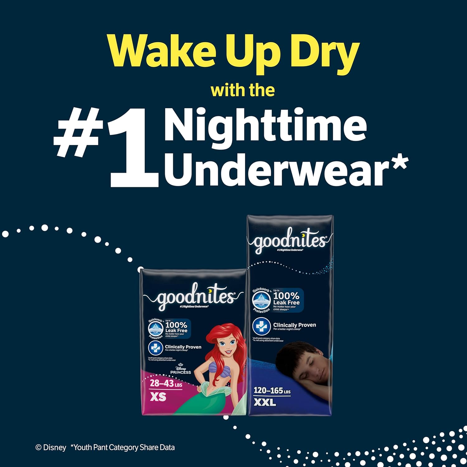 Male Youth Absorbent Underwear GoodNites Pull On with Tear Away Seams Large Disposable Heavy Absorbency, Packaging Type- Case