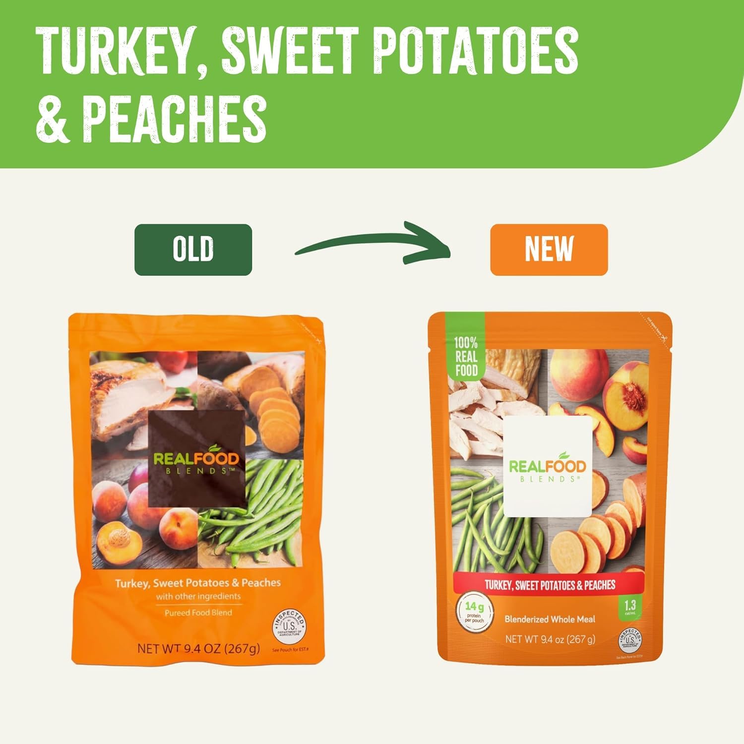 Tube Feeding Formula Real Food Blends Turkey / Sweet Potatoes / Peaches Flavor Liquid 9.4 oz. Pouch,Packaging Type- Each
