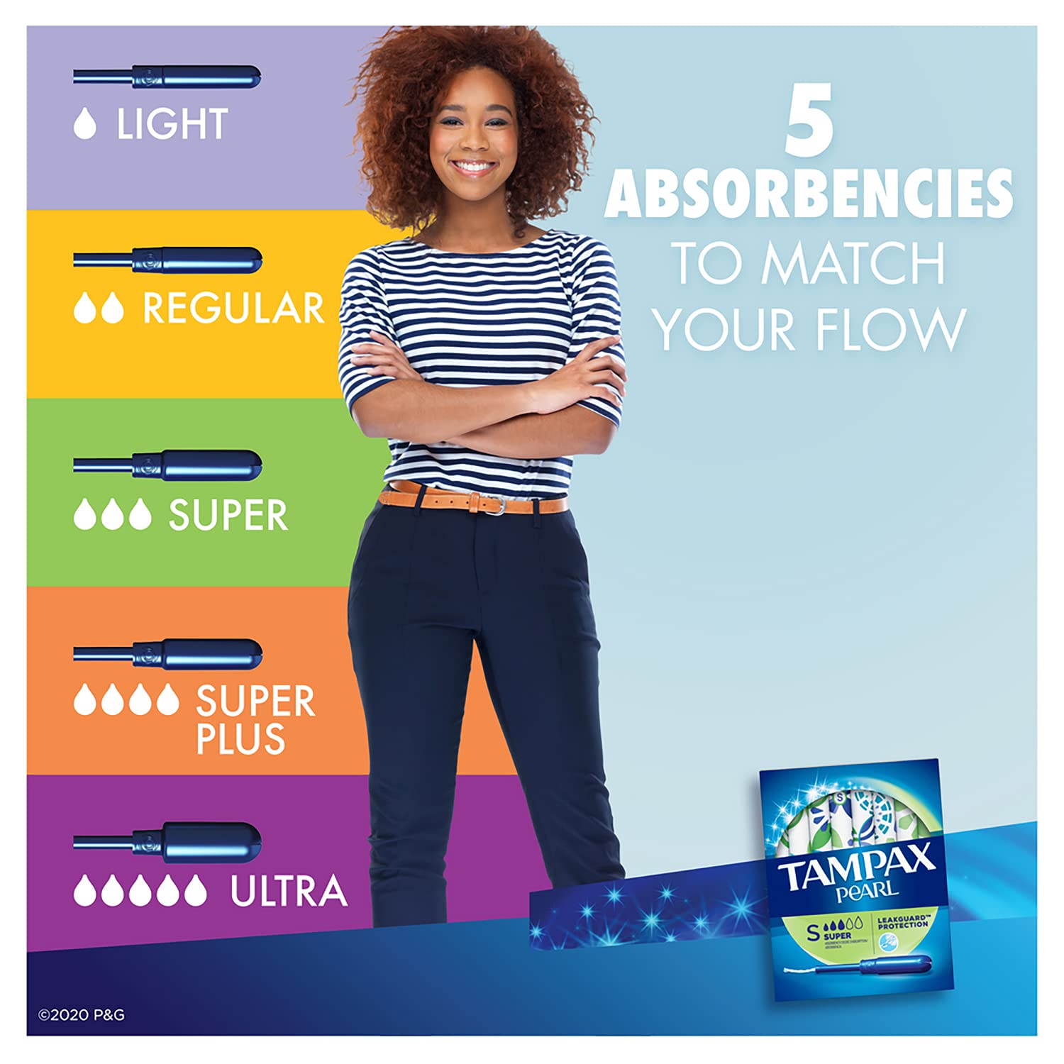 tampon tampax pearl super absorbency plastic applicator individually wrapped packaging type box