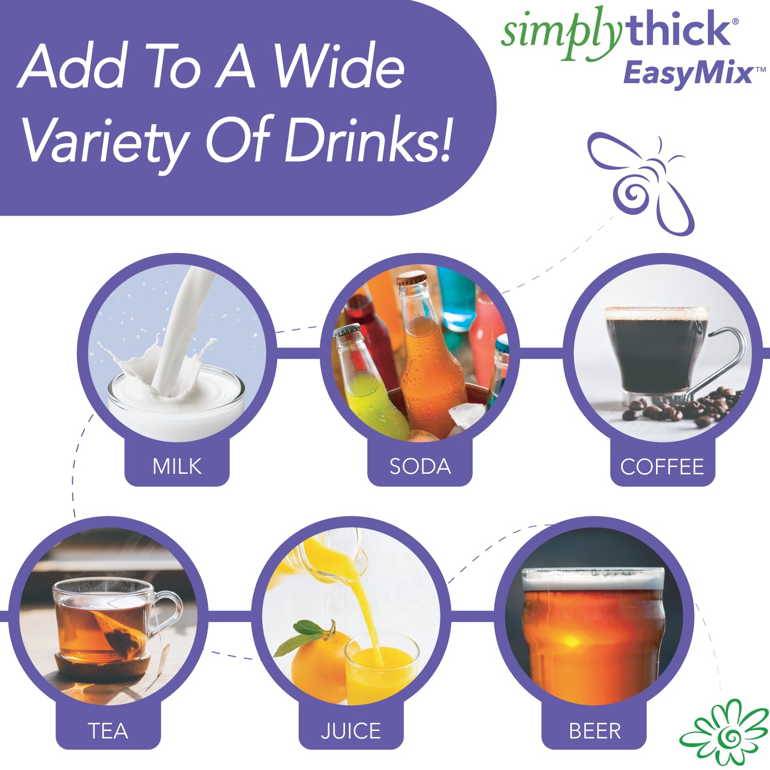 Food and Beverage Thickener SimplyThick Easy Mix 4 oz. Individual Packet Unflavored Gel IDDSI Level 1 Slightly Thick, Packaging Type- Box