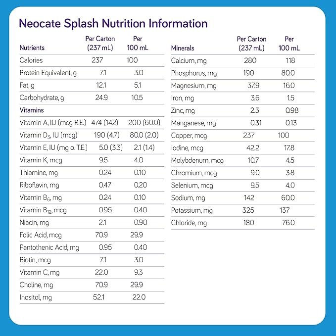 Pediatric Oral Supplement Neocate Splash Vanilla Flavor 8 oz. Carton Liquid Amino Acid Food Allergies,Packaging Type- Each