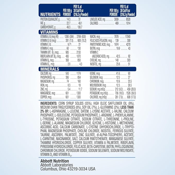 Pediatric Oral Supplement EquaCare Jr Unflavored 14.1 oz. Can Powder Amino Acid Food Allergies,Packaging Type- Each