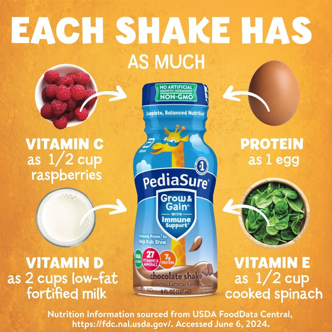 Pediatric Oral Supplement PediaSure Grow & Gain Shake Chocolate Flavor 8 oz. Bottle Liquid Calories,Packaging Type- Each