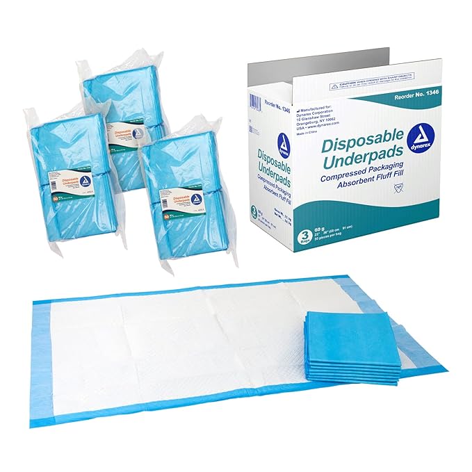 Disposable Underpad Dynarex 23 X 36 Inch Fluff Light Absorbency, Packaging Type- Case