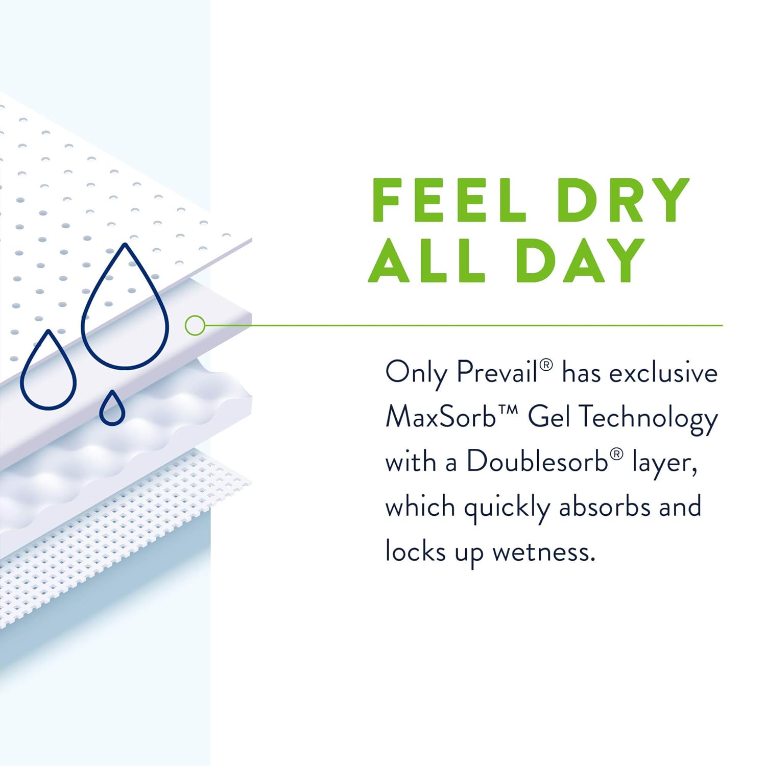 Male Adult Absorbent Underwear Prevail Daily Underwear Pull On with Tear Away Seams X-Large Disposable Heavy Absorbency, Packaging Type- Case