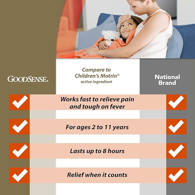 Children's Pain Relief Perrigo 100 mg / 5 mL Strength Ibuprofen Oral Suspension 4 oz.,Packaging Type- Each