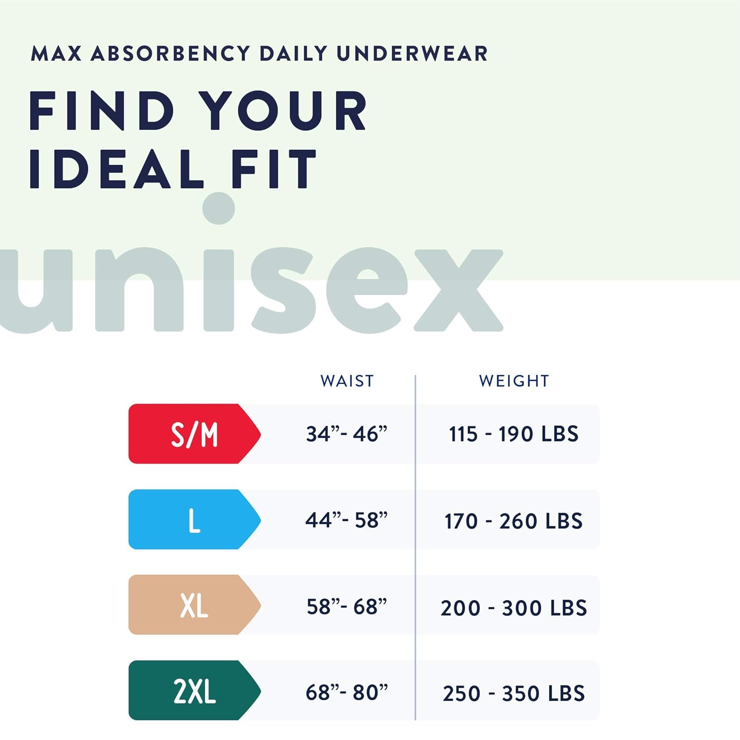 Unisex Adult Absorbent Underwear Prevail Daily Underwear Extra Pull On with Tear Away Seams Medium Disposable Moderate Absorbency, Packaging Type- Case