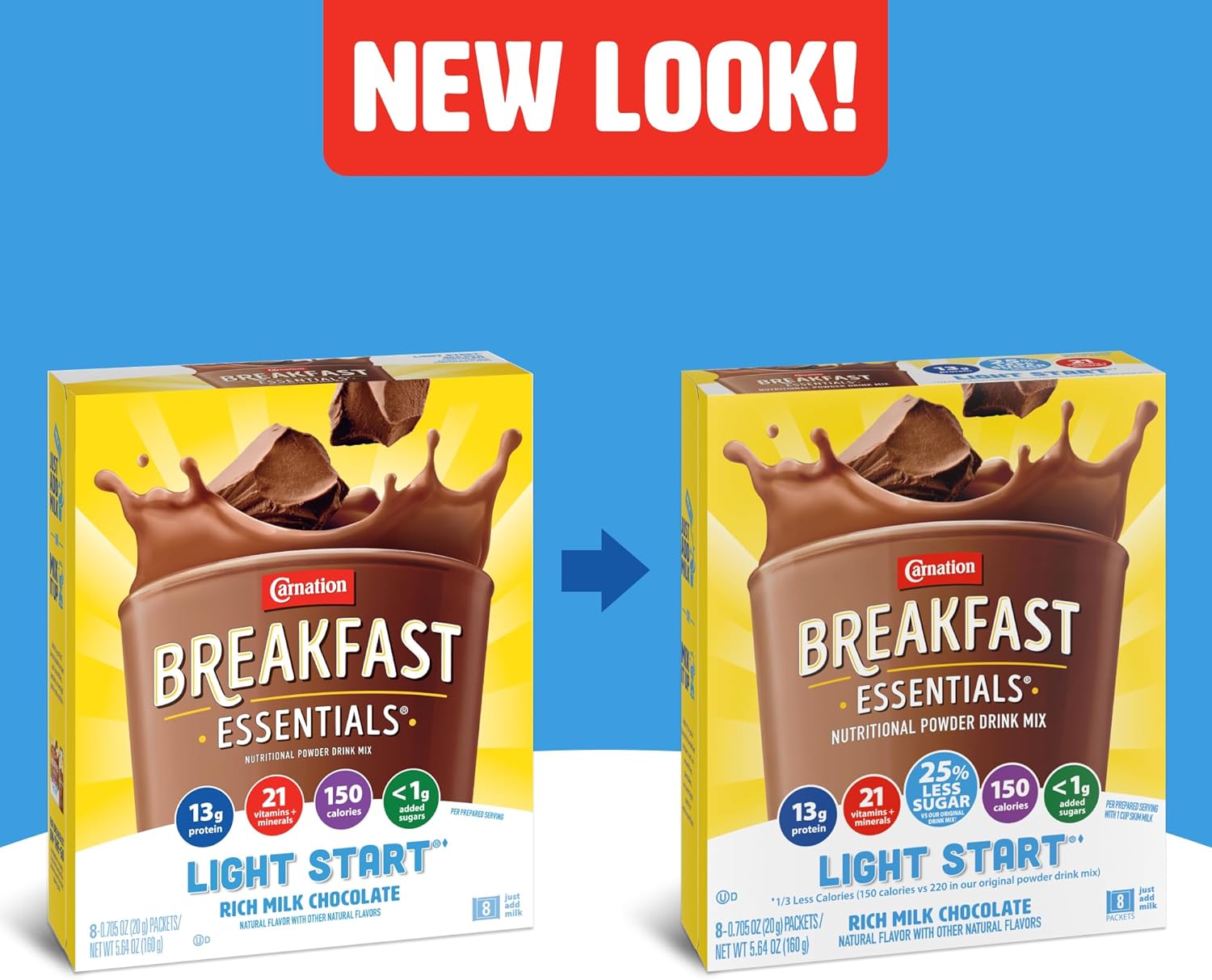 Oral Supplement Carnation Breakfast Essentials Light Start Rich Milk Chocolate Flavor Powder 0.705 oz. Individual Packet