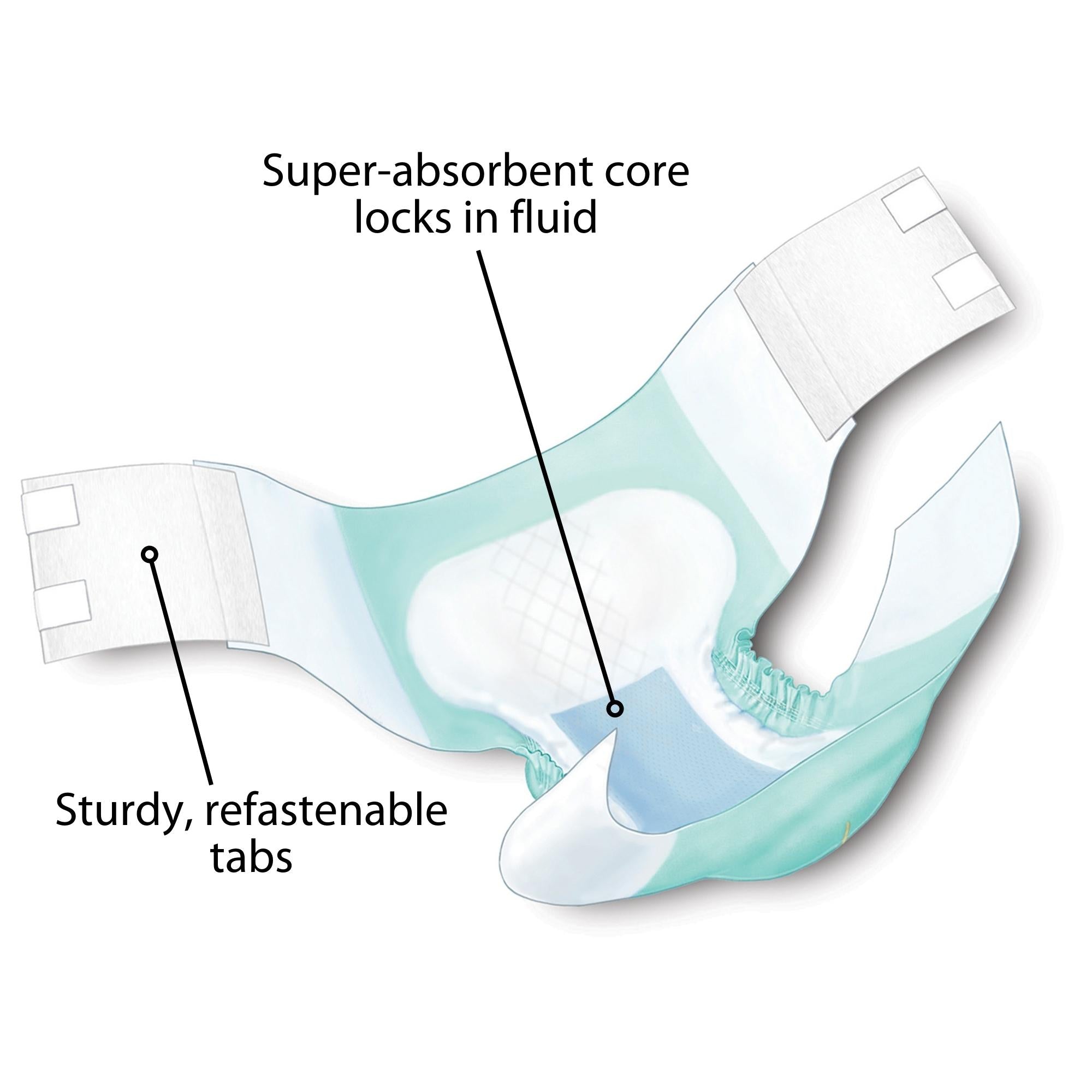 Unisex Adult Incontinence Brief Wings Super 3X-Large Disposable Heavy Absorbency, Packaging Type- Case
