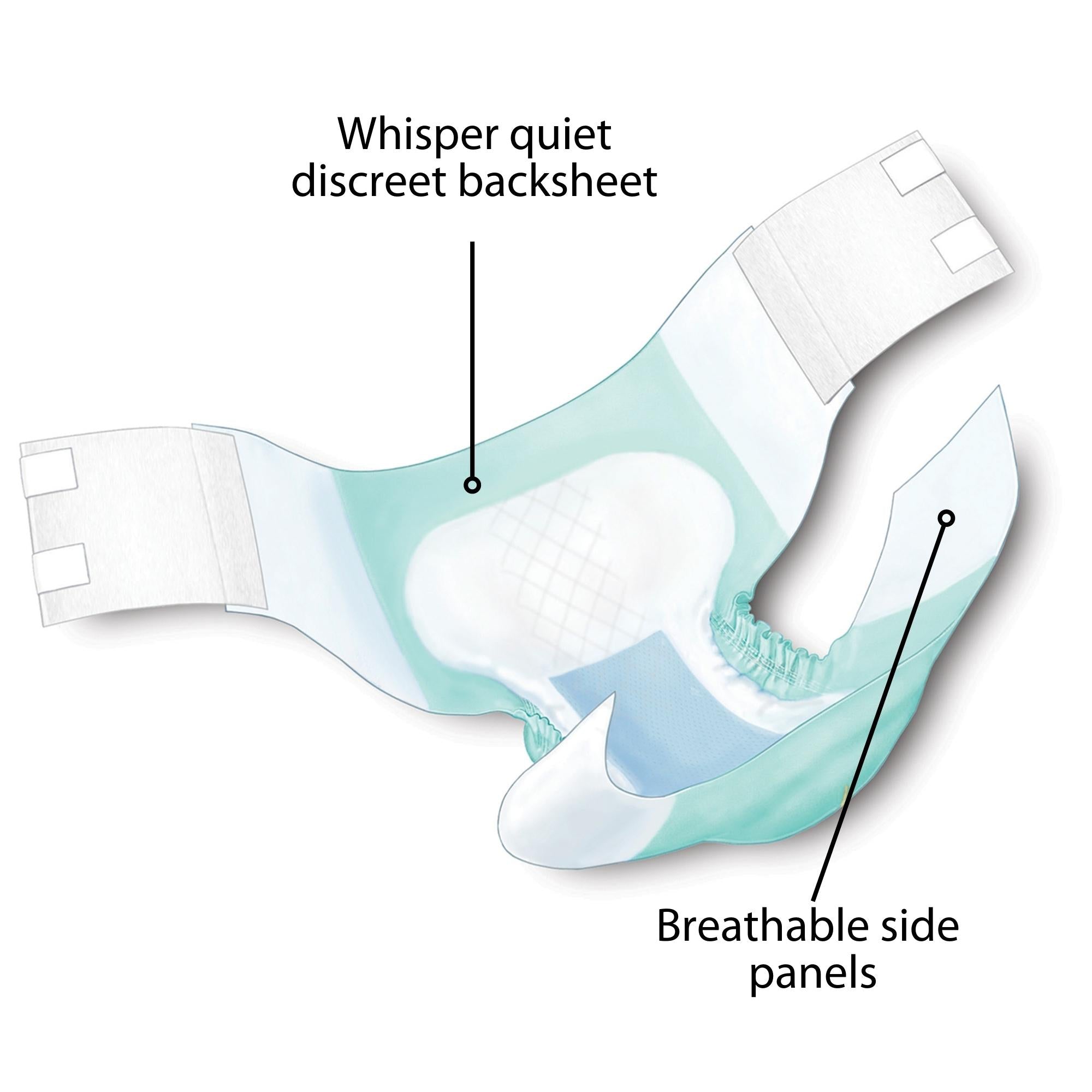 Unisex Adult Incontinence Brief Wings Super 3X-Large Disposable Heavy Absorbency, Packaging Type- Case