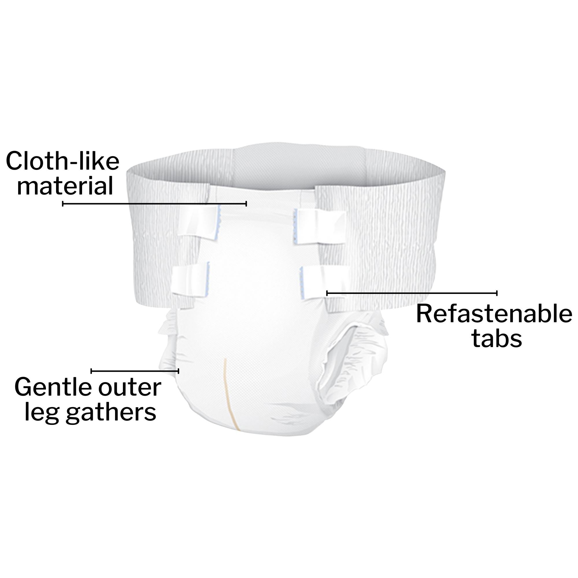 Unisex Adult Incontinence Brief McKesson Ultra Bariatric 3X-Large Disposable Heavy Absorbency, Packaging Type- Case