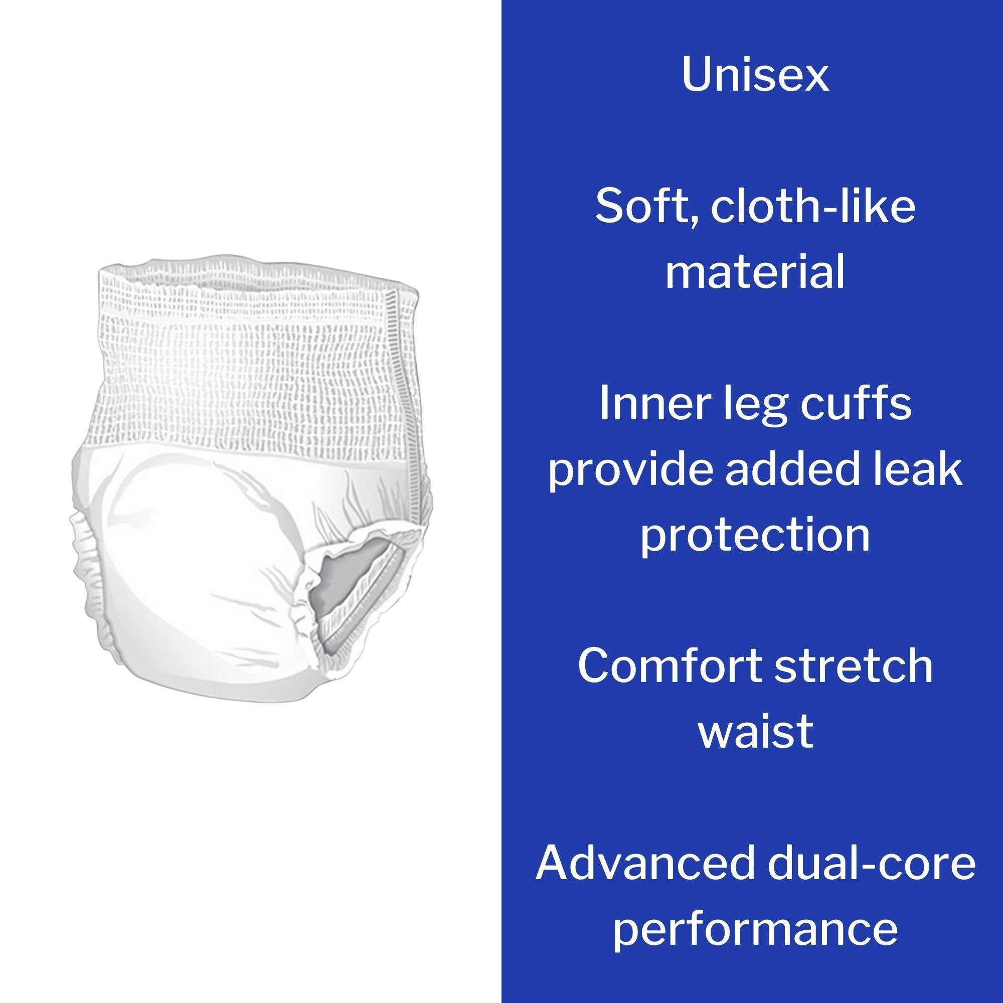 Unisex Adult Absorbent Underwear McKesson Ultra Pull On with Tear Away Seams Medium Disposable Heavy Absorbency, Packaging Type - Bag