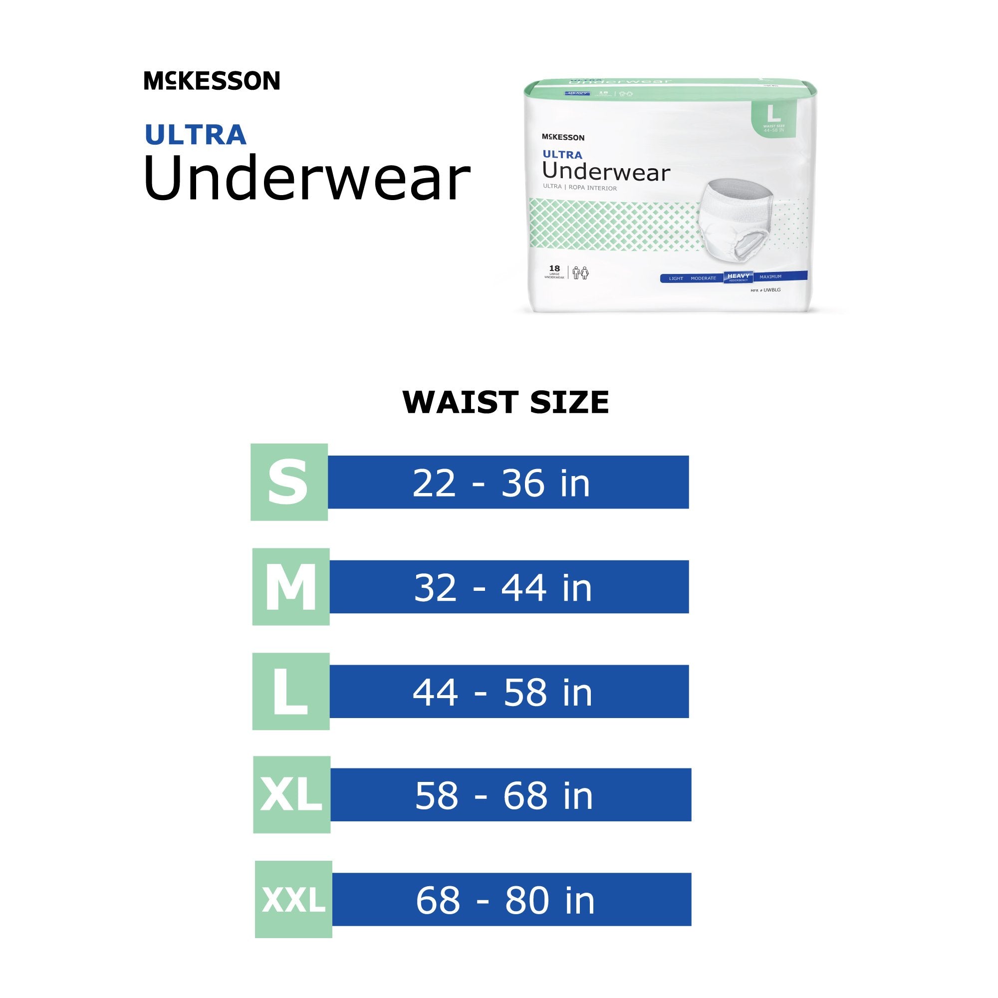 Unisex Adult Absorbent Underwear McKesson Ultra Pull On with Tear Away Seams Medium Disposable Heavy Absorbency | 4BG/Case